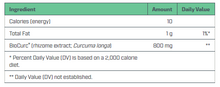 Load image into Gallery viewer, Curcumin 400x