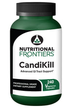 Load image into Gallery viewer, CandiKill