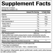 Load image into Gallery viewer, PGX Daily