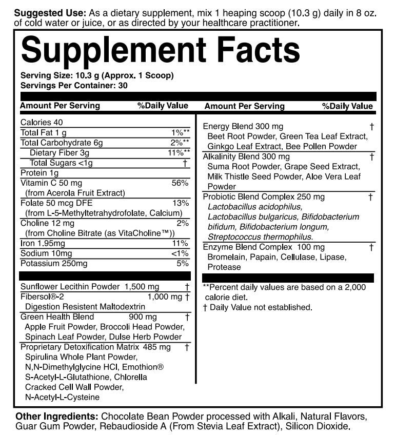 Pro Lean Greens – Atlanta Functional Medicine